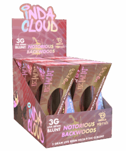 Display NotoriousBackwood