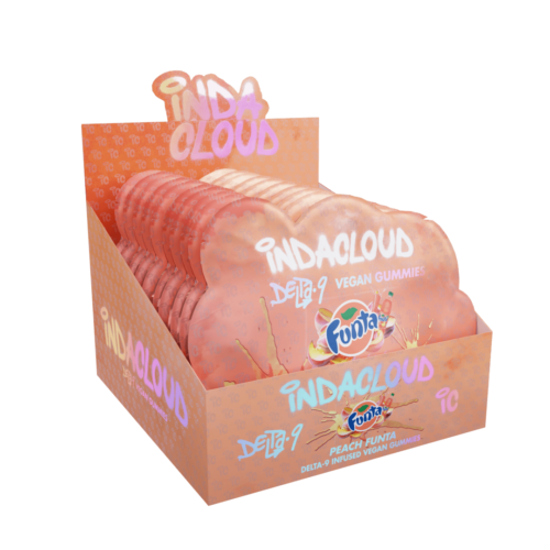 Display Peach FinFin
