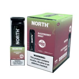 Raspberry Mint