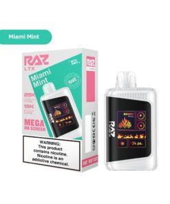 Miami Mint